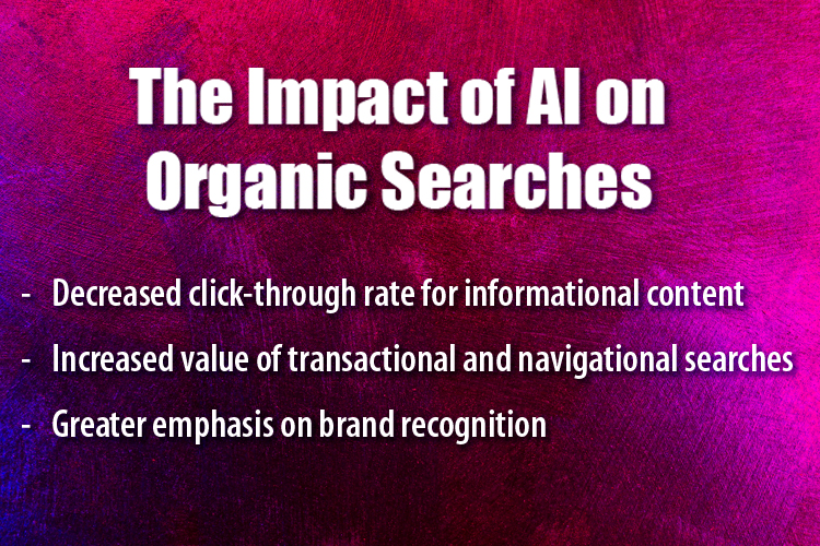 CDMS impact of AI search CDMS impact of AI search